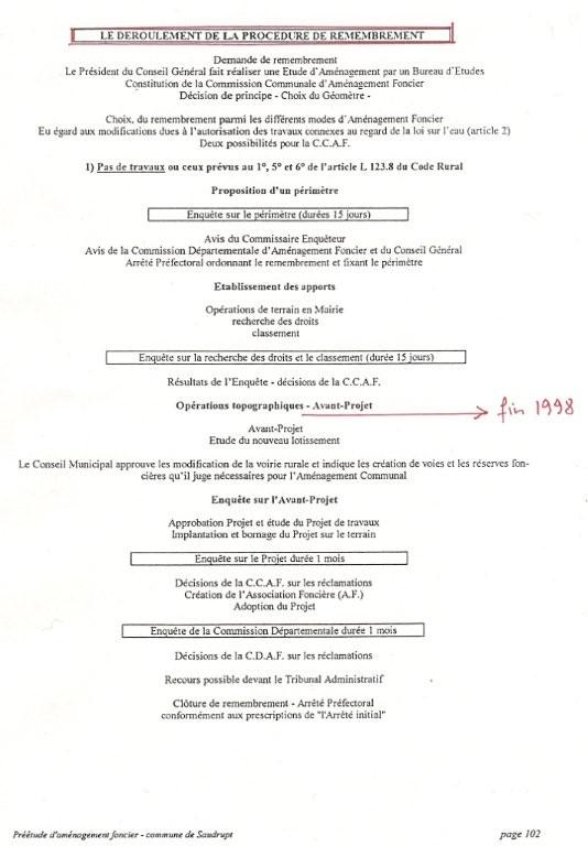 fin 1998 -d-but des op-rations de l-avant-projet