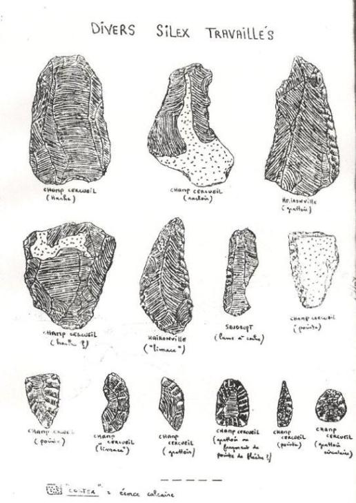 exemples d'objets préhistoriques ramassés